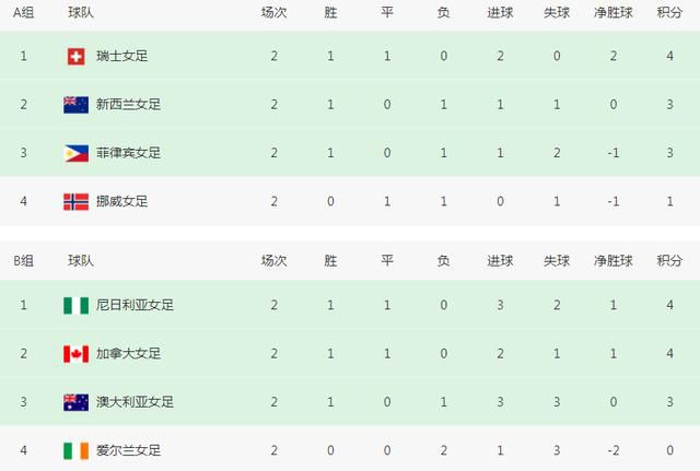 这时女儿父亲突然举手发言：;我刚刚没想到我女儿会站起来，我只能跟我女儿说，爸爸不能陪你走一辈子，但是你的上半场，我相信爸爸这个年纪还是还是能陪你走过去的，家里永远是你的港湾